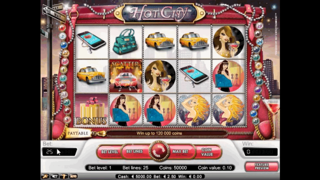 Hot City 1